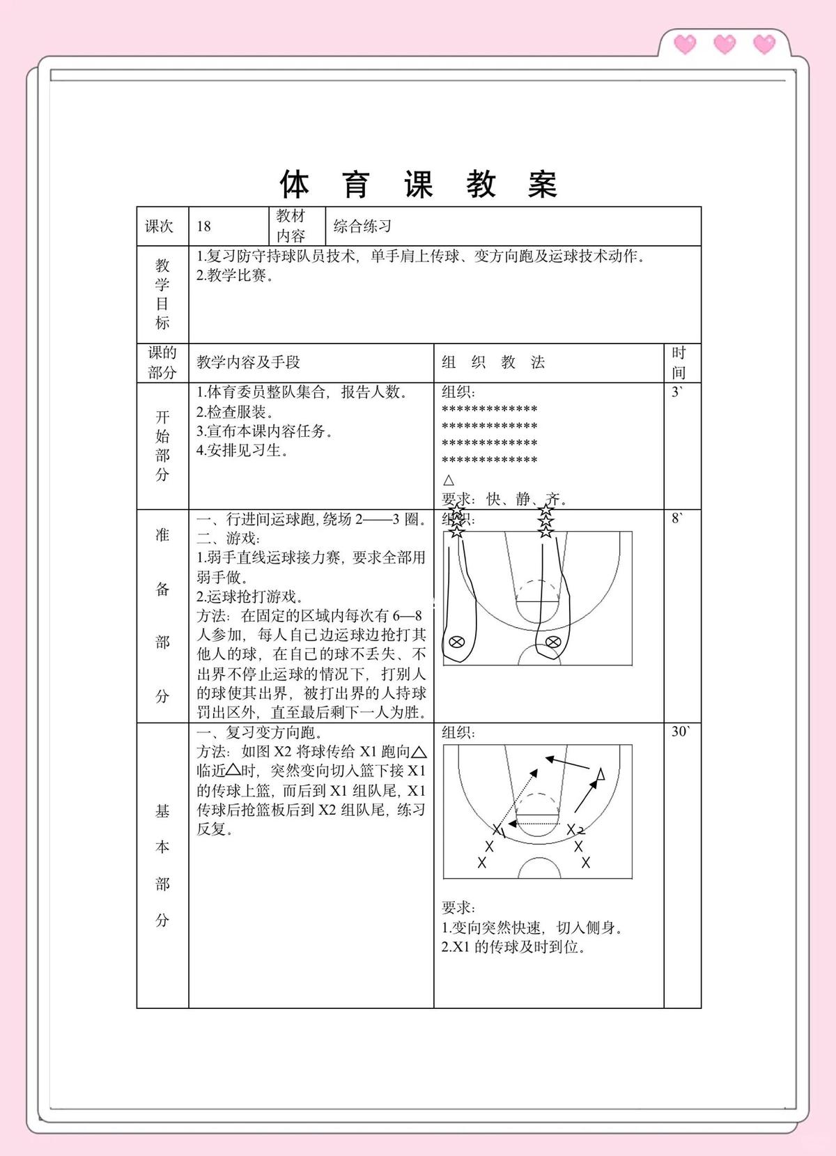 业余篮球选手应该怎样改进自己的训练方法